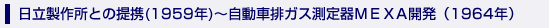 �������쏊�Ƃ̒�g(1959�N)�`�����Ԕr�K�X�����l�d�wA�J���i1964�N�j